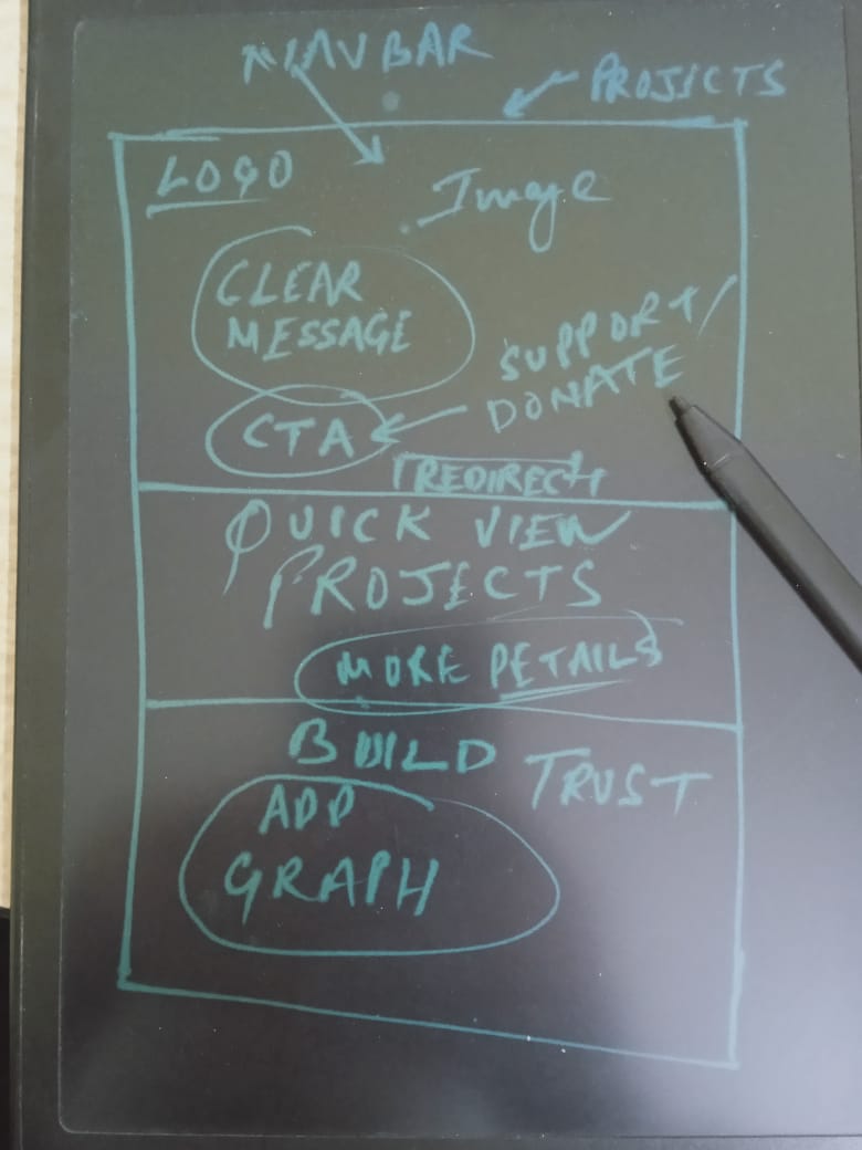 Image of sketch
